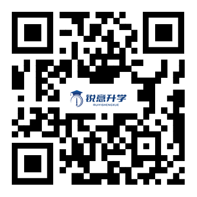 QQ二维码